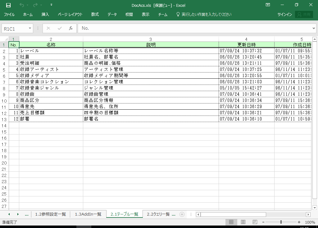 Access2007 dl 쐬 c[yA HotDocumentz(Access2007Ή dl)
2.1 e[uꗗ