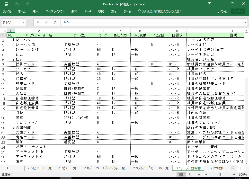 Access2000 dl 쐬 c[yA HotDocumentz(Access2000Ή dl)
3.1 e[u