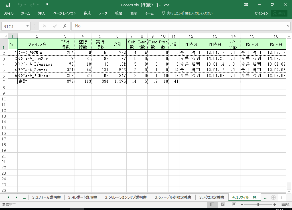 Access365 dl 쐬 c[yA HotDocumentz(Access365Ή dl)
4.1 t@Cꗗ