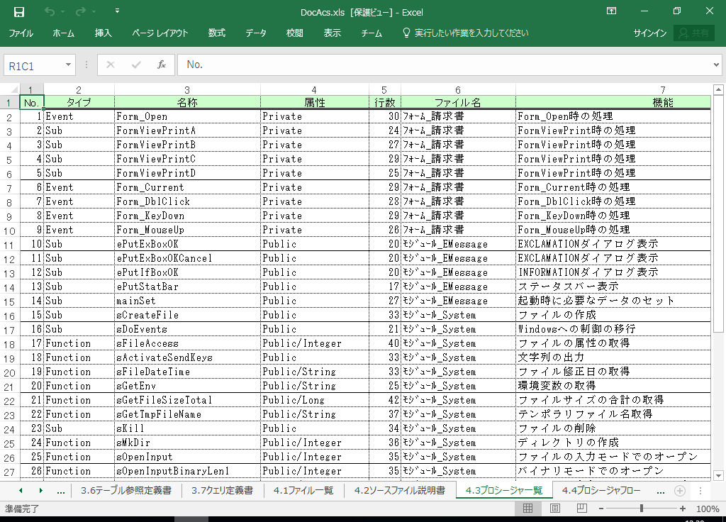 Access2021 dl 쐬 c[yA HotDocumentz(Access2021Ή dl)
4.3 vV[Wꗗ