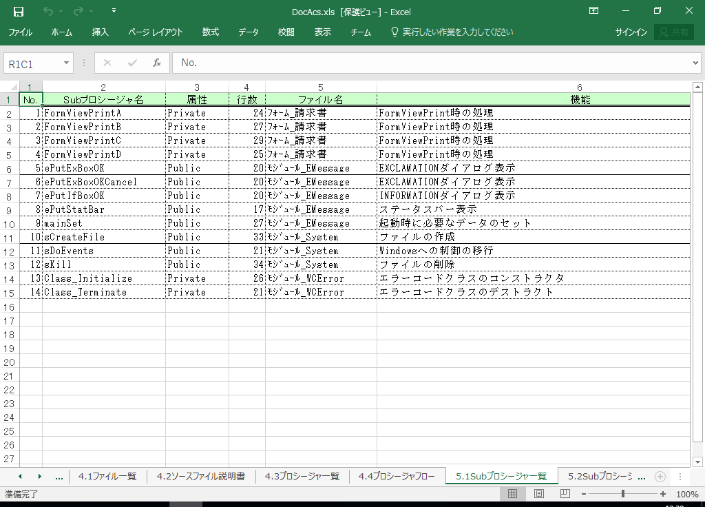 Access2019 dl 쐬 c[yA HotDocumentz(Access2019Ή dl)
5.1 SubvV[Wꗗ