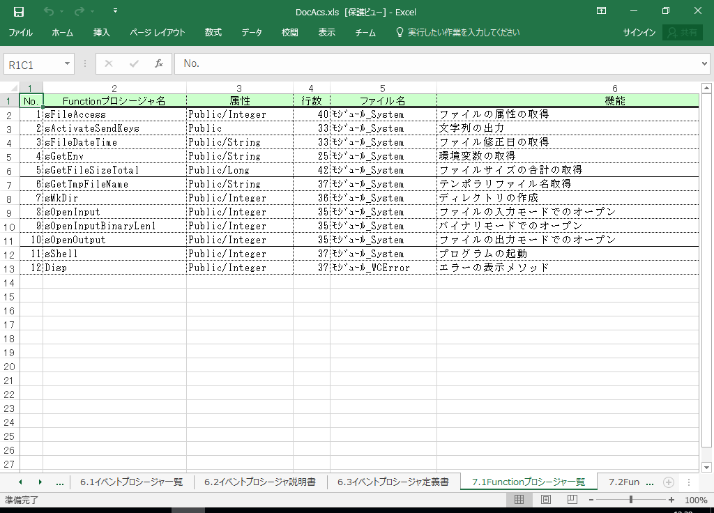 Access2016 dl 쐬 c[yA HotDocumentz(Access2016Ή dl)
7.1 FunctionvV[Wꗗ