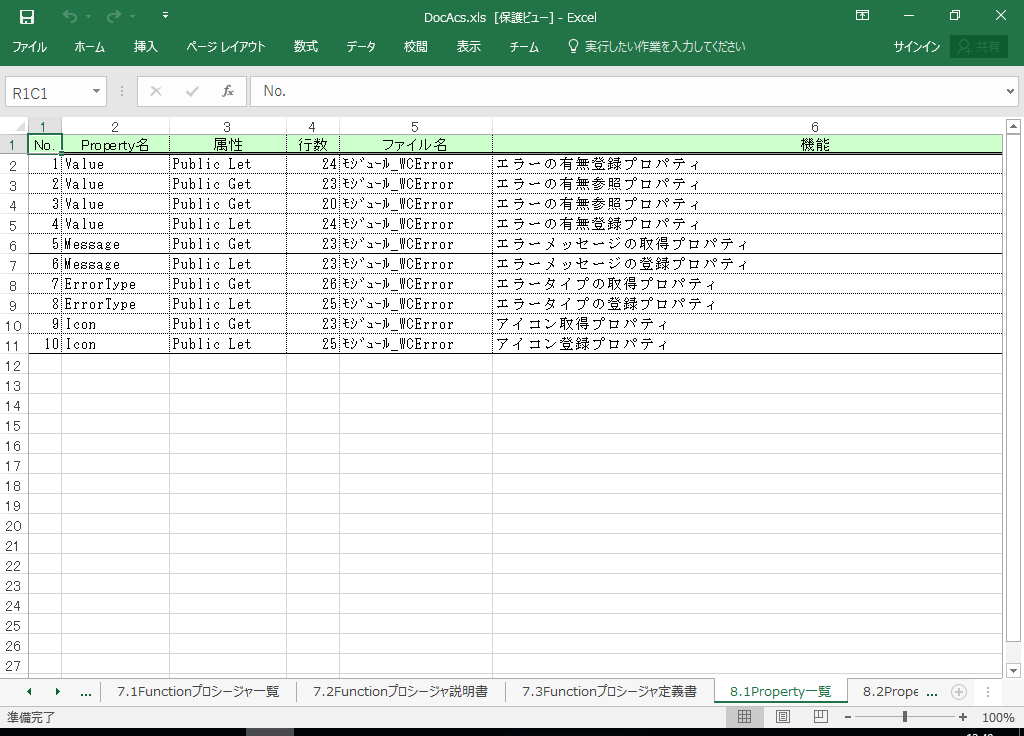 Access2016 dl 쐬 c[yA HotDocumentz(Access2016Ή dl)
8.1 Propertyꗗ