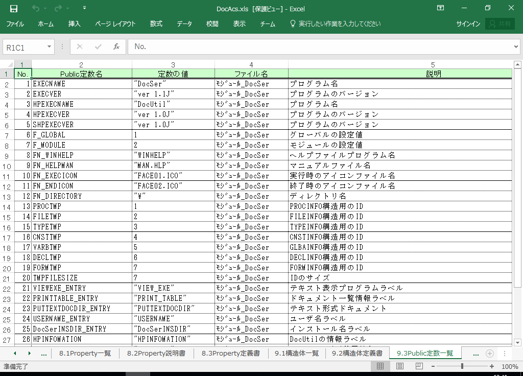 Access2010 dl 쐬 c[yA HotDocumentz(Access2010Ή dl)
9.3 Public萔ꗗ