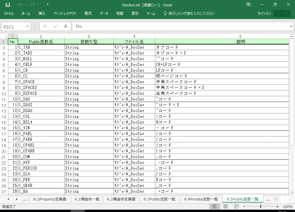 Access2019 dl 쐬 c[yA HotDocumentz(Access2019Ή dl)
9.5 Publicϐꗗ