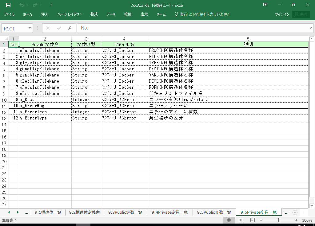 Access2016 dl 쐬 c[yA HotDocumentz(Access2016Ή dl)
9.6 Privateϐꗗ