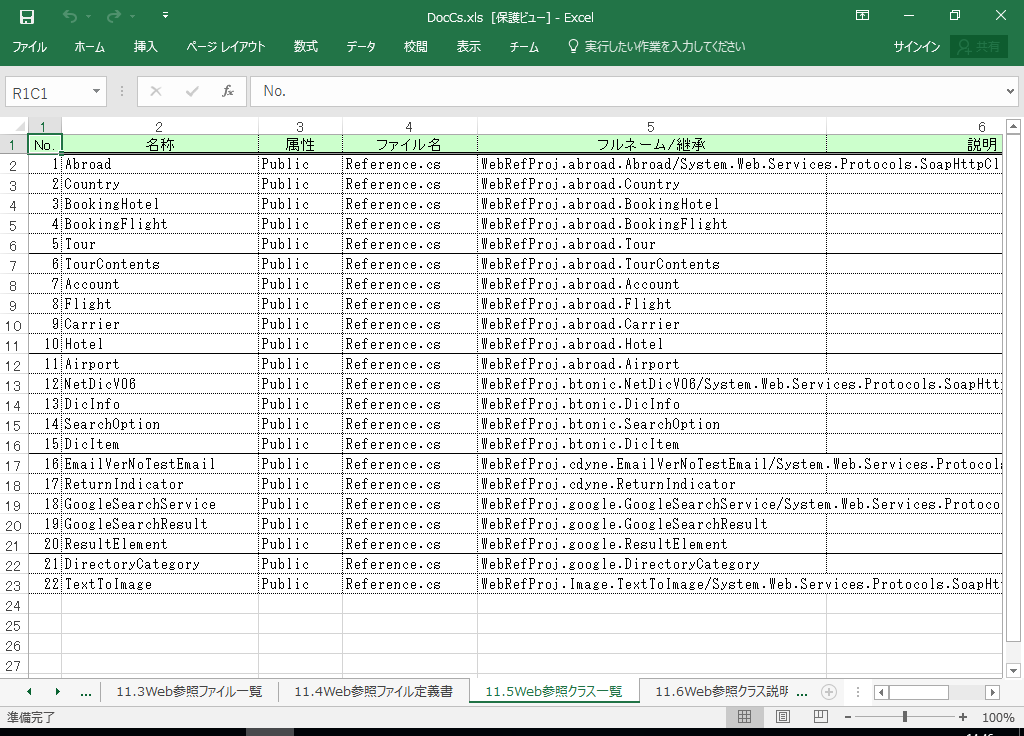 C#2005 dl 쐬 c[yA HotDocumentz(C#2005Ή dl)
11.5 WebQƃNXꗗ