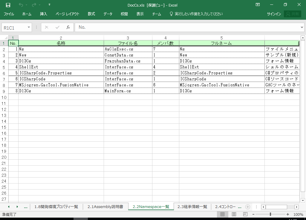 C#2005 dl 쐬 c[yA HotDocumentz(C#2005Ή dl)
2.2 Namespaceꗗ