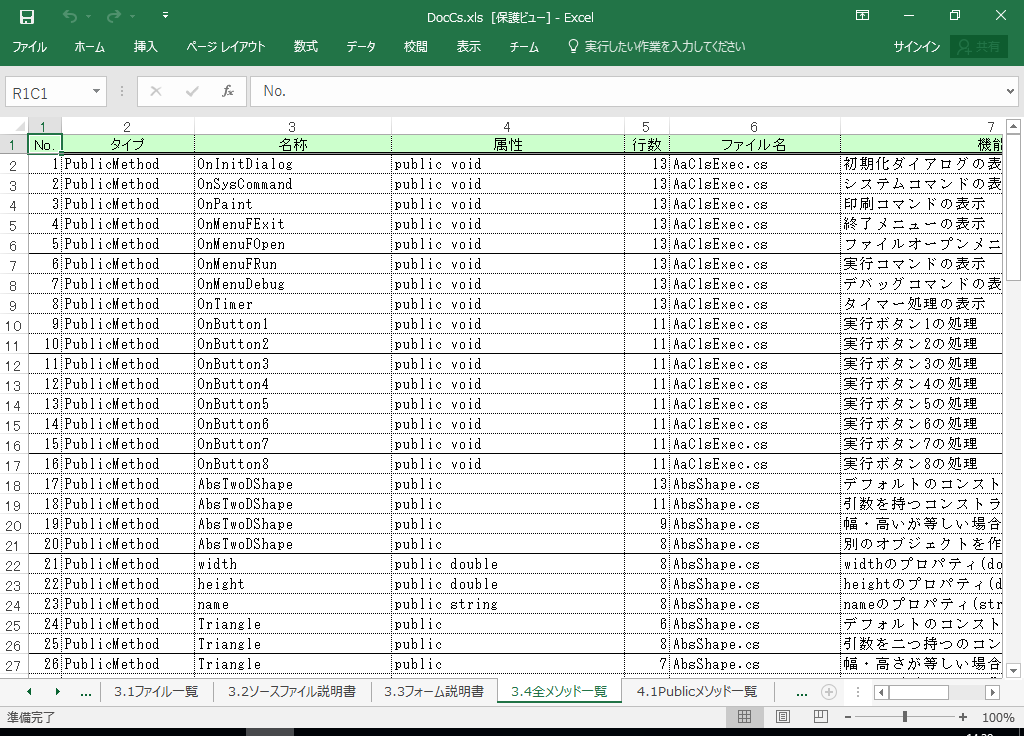 C#2013 dl 쐬 c[yA HotDocumentz(C#2013Ή dl)
3.4 S\bhꗗ