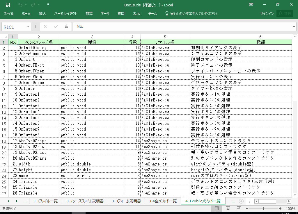 C#2017 dl 쐬 c[yA HotDocumentz(C#2017Ή dl)
4.1 Public\bhꗗ