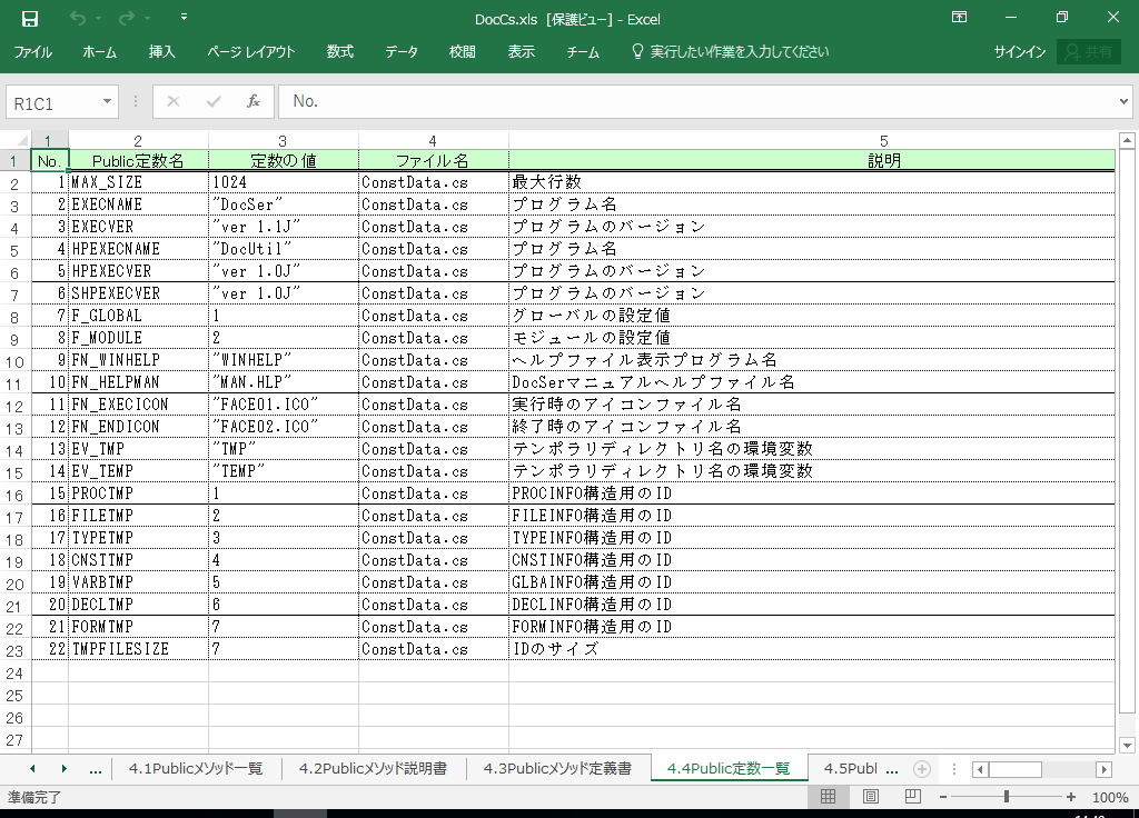 C#2012 dl 쐬 c[yA HotDocumentz(C#2012Ή dl)
4.4 Public萔ꗗ