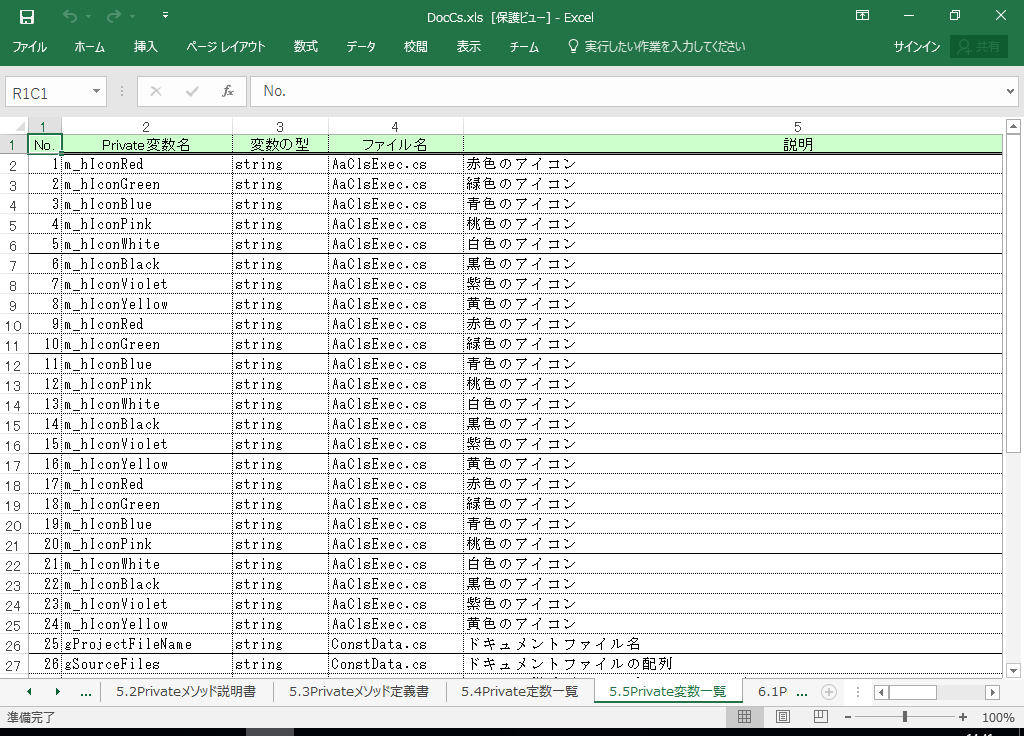 C#2022 dl 쐬 c[yA HotDocumentz(C#2022Ή dl)
5.5 Privateϐꗗ