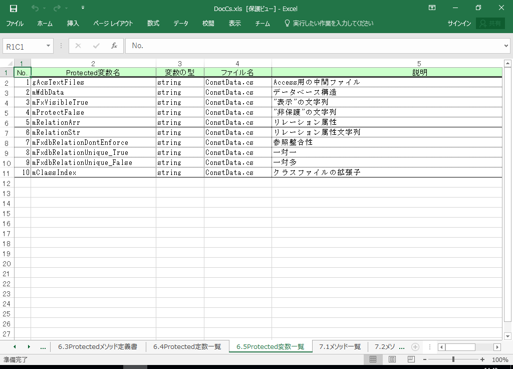 C#2017 dl 쐬 c[yA HotDocumentz(C#2017Ή dl)
6.5 Protectedϐꗗ