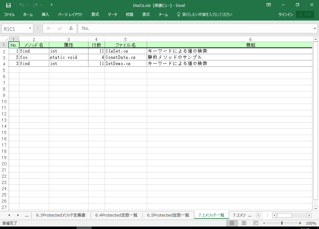 C#2015 dl 쐬 c[yA HotDocumentz(C#2015Ή dl)
7.1 \bhꗗ