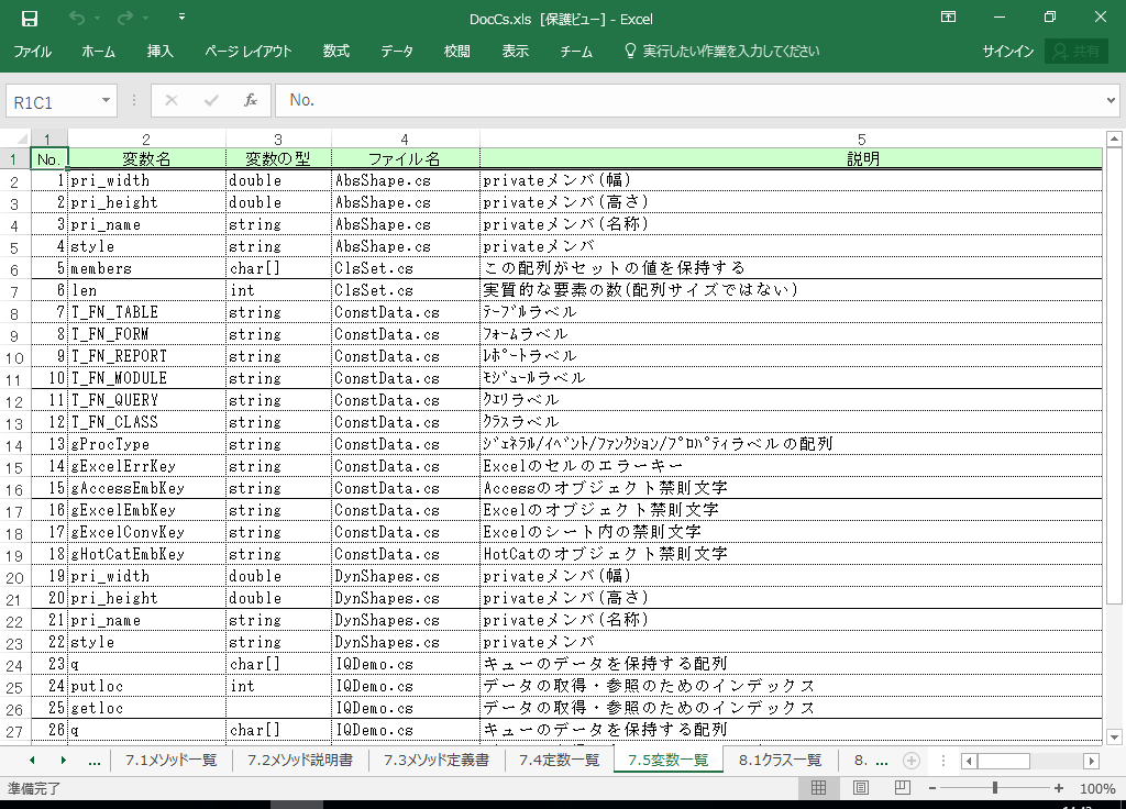 C#2010 dl 쐬 c[yA HotDocumentz(C#2010Ή dl)
7.5 ϐꗗ