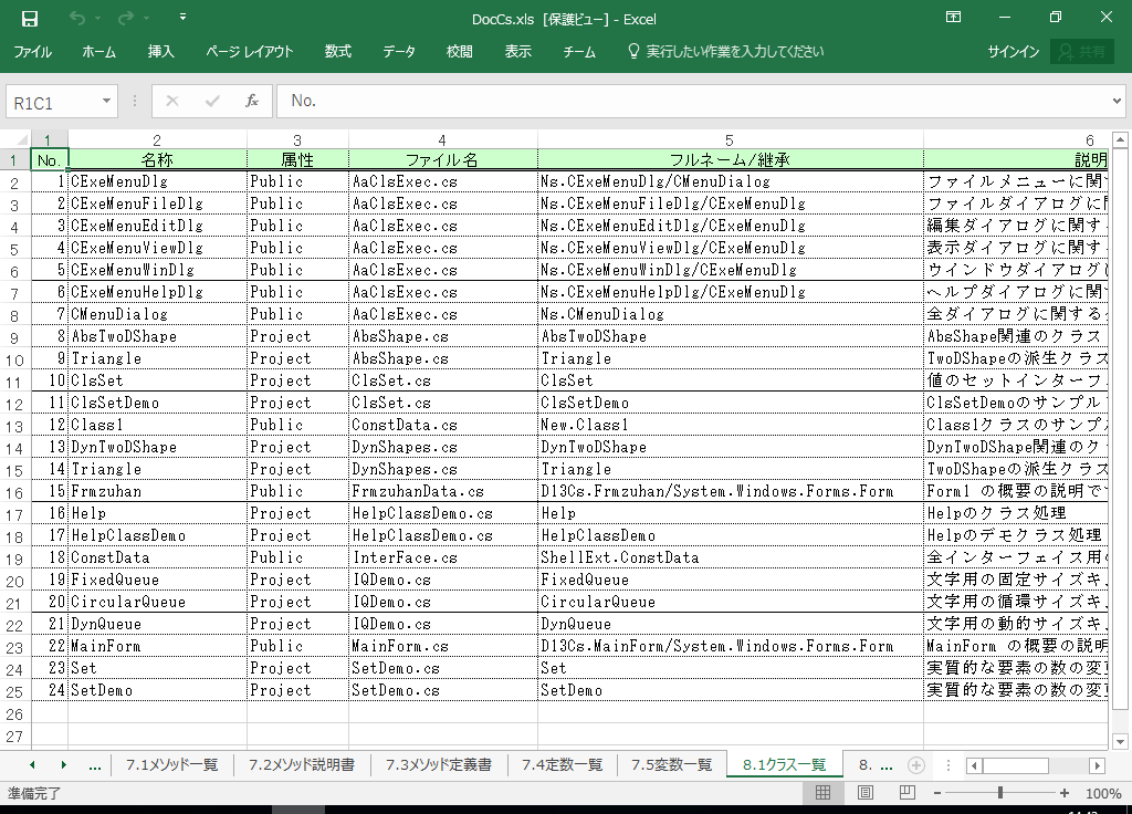 C#2012 dl 쐬 c[yA HotDocumentz(C#2012Ή dl)
8.1 NXꗗ