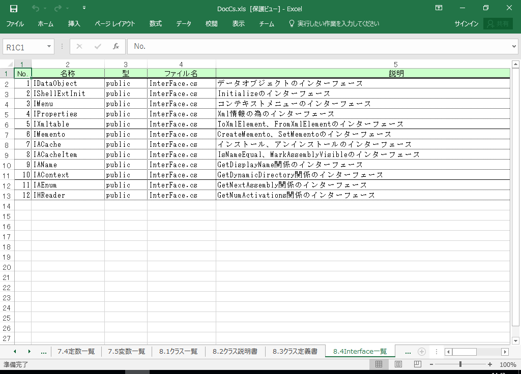 C#2005 dl 쐬 c[yA HotDocumentz(C#2005Ή dl)
8.4 Interfaceꗗ