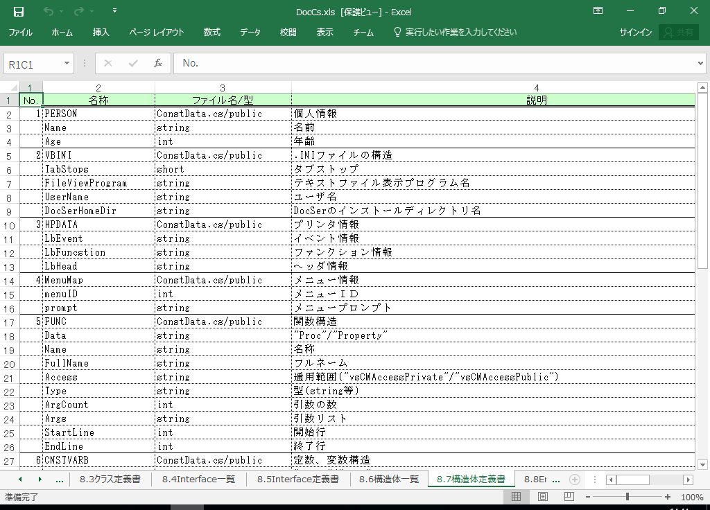 C#2017 dl 쐬 c[yA HotDocumentz(C#2017Ή dl)
8.7 \̒`