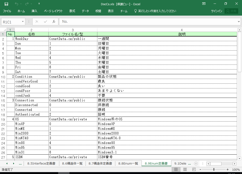 C#.NET dl 쐬 c[yA HotDocumentz(C#.NETΉ dl)
8.9 Enum`