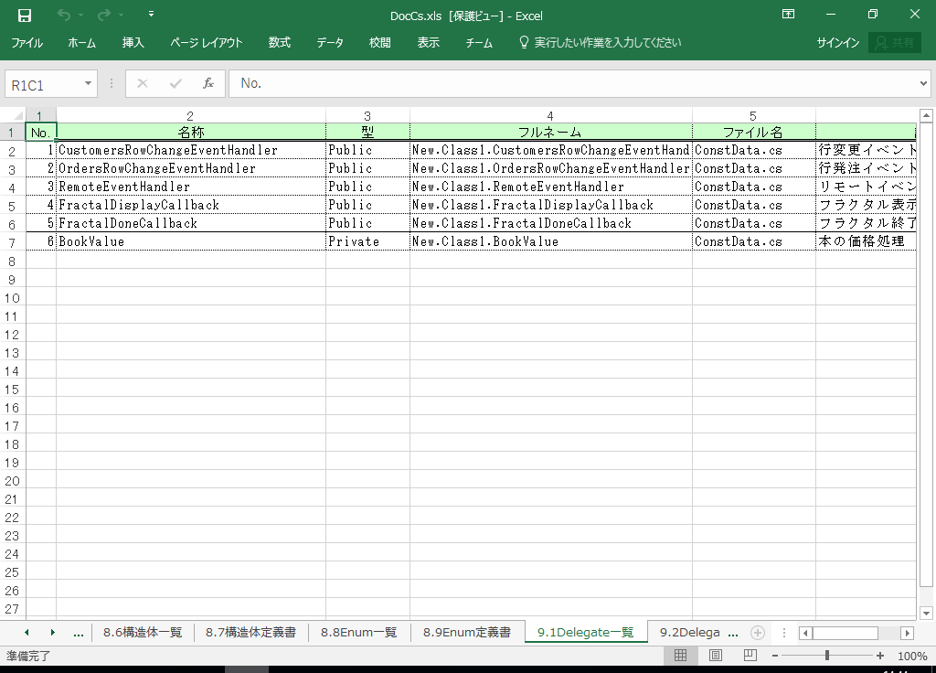 C#2019 dl 쐬 c[yA HotDocumentz(C#2019Ή dl)
9.1 Delegateꗗ