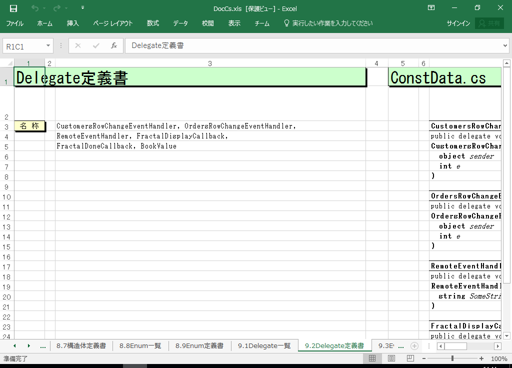 C#2013 dl 쐬 c[yA HotDocumentz(C#2013Ή dl)
9.2 Delegate`