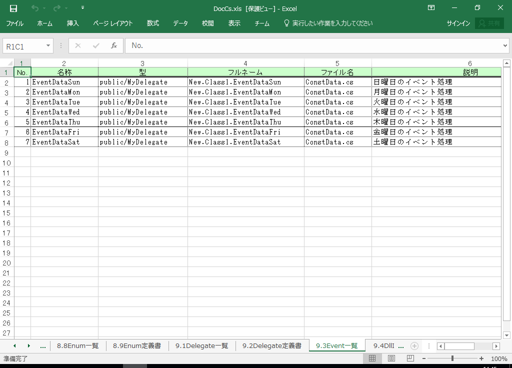 C#2008 dl 쐬 c[yA HotDocumentz(C#2008Ή dl)
9.3 Eventꗗ