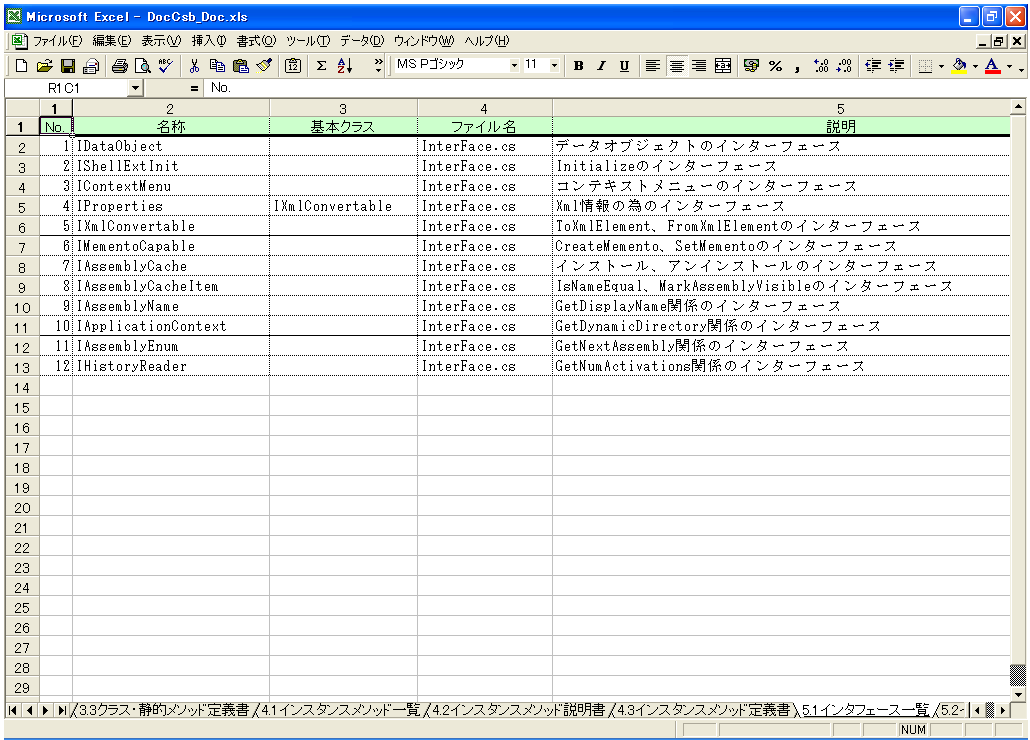 C#Builder dl 쐬 c[yA HotDocumentz(C#BuilderΉ dl)
5.1 C^tF[Xꗗ