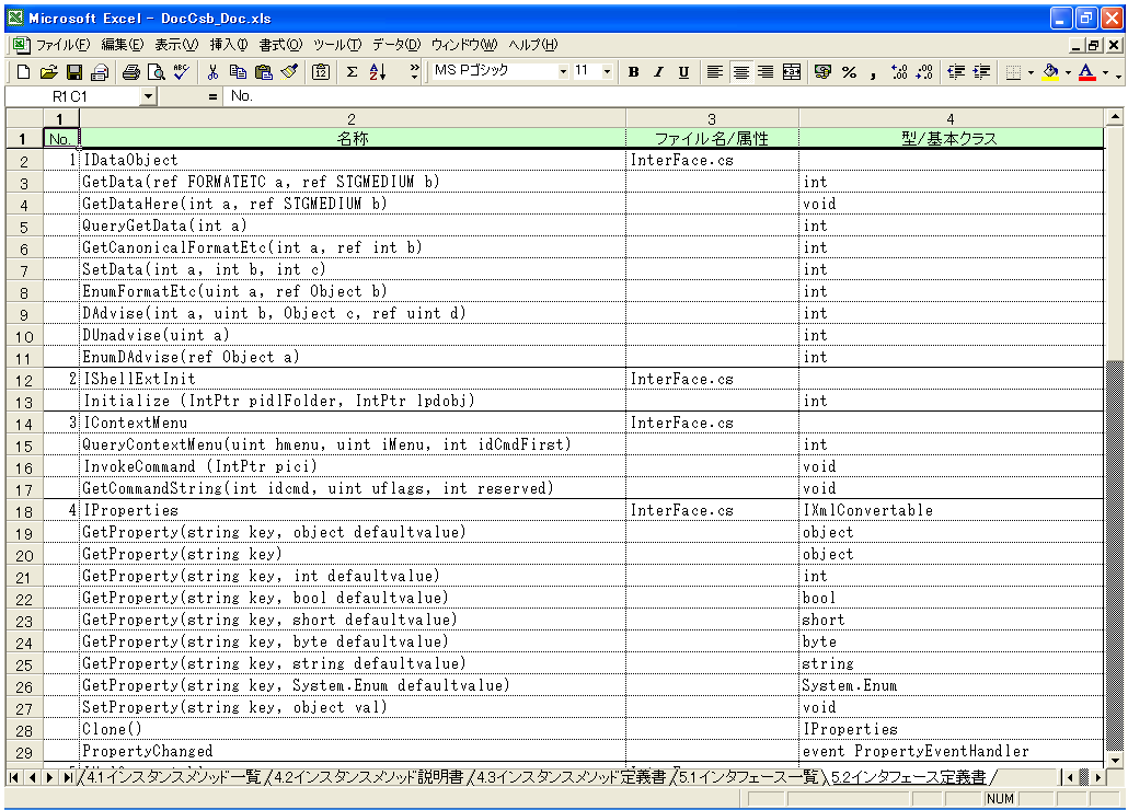 C#Builder dl 쐬 c[yA HotDocumentz(C#BuilderΉ dl)
5.2 C^tF[X`