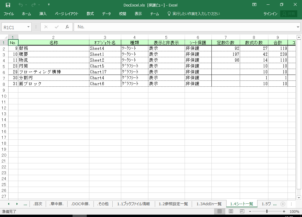 Excel2021 仕様書 作成 ツール【A HotDocument】(Excel2021対応 仕様書)
1.4 シート一覧
