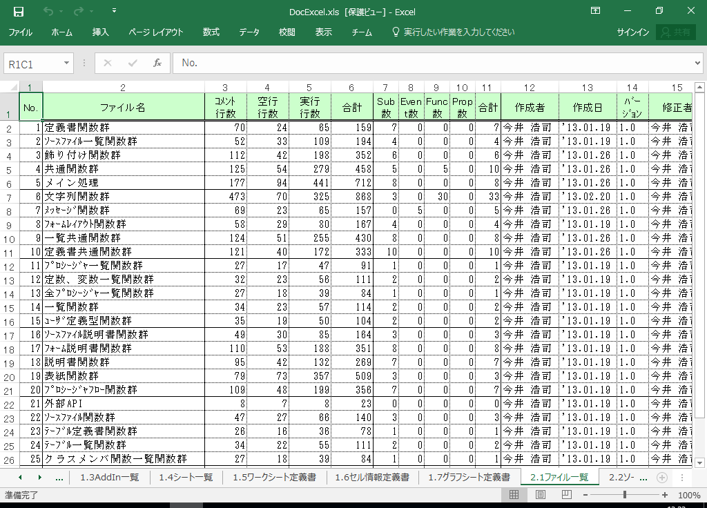 Excel2002 dl 쐬 c[yA HotDocumentz(Excel2002Ή dl)
2.1 t@Cꗗ