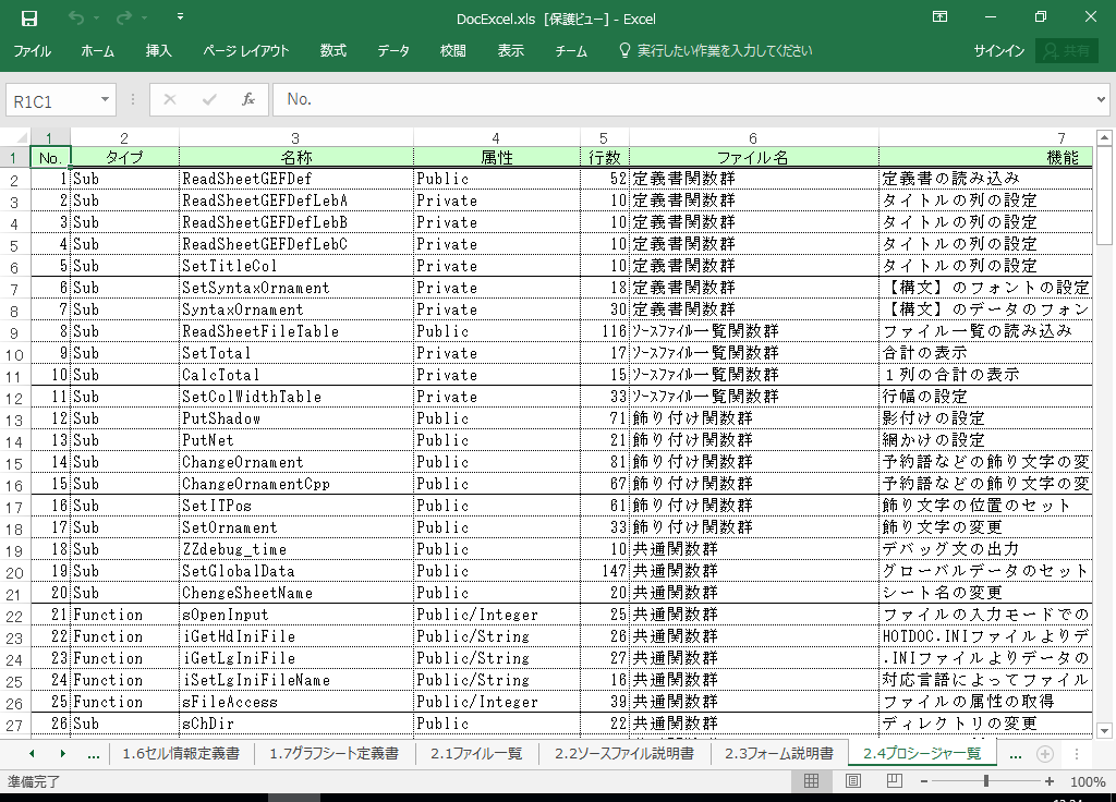Excel2021 仕様書 作成 ツール【A HotDocument】(Excel2021対応 仕様書)
2.4 プロシージャ一覧