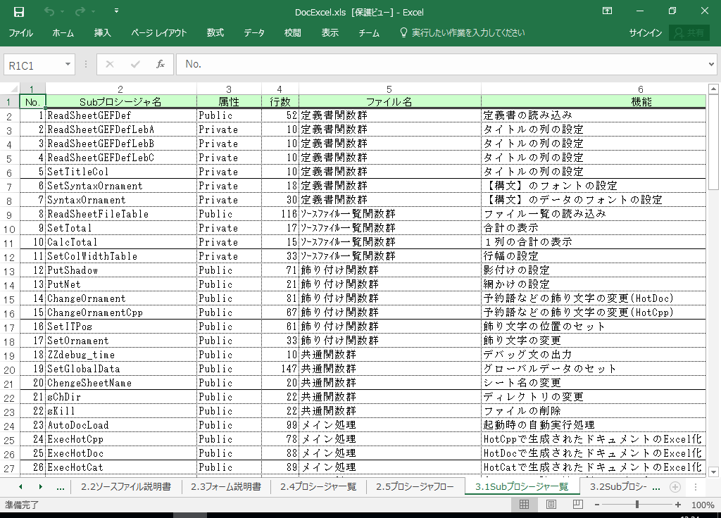 Excel2021 仕様書 作成 ツール【A HotDocument】(Excel2021対応 仕様書)
3.1 Subプロシージャ一覧