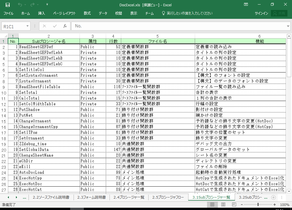 Excel2003 dl 쐬 c[yA HotDocumentz(Excel2003Ή dl)
3.1 SubvV[Wꗗ