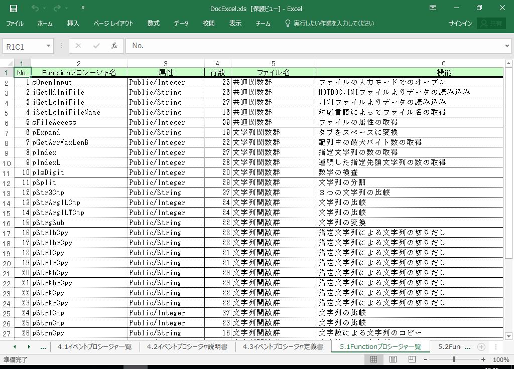 Excel2021 仕様書 作成 ツール【A HotDocument】(Excel2021対応 仕様書)
5.1 Functionプロシージャ一覧