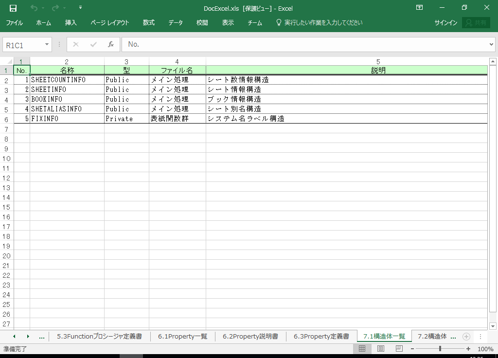 Excel2021 仕様書 作成 ツール【A HotDocument】(Excel2021対応 仕様書)
7.1 構造体一覧