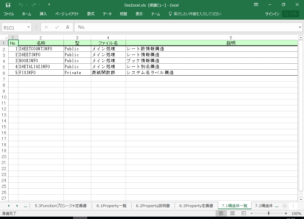 Excel2002 dl 쐬 c[yA HotDocumentz(Excel2002Ή dl)
7.1 \̈ꗗ