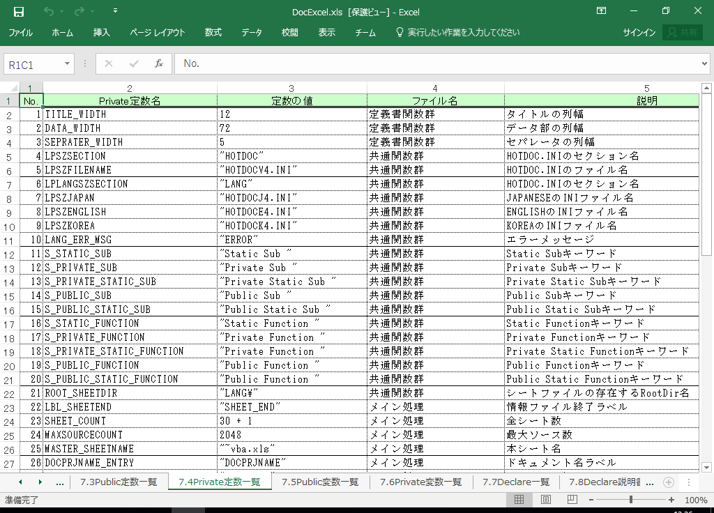 Excel2000 dl 쐬 c[yA HotDocumentz(Excel2000Ή dl)
7.4 Private萔ꗗ
