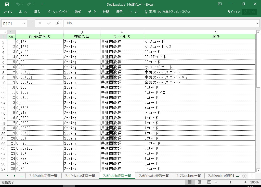 Excel2000 dl 쐬 c[yA HotDocumentz(Excel2000Ή dl)
7.5 Publicϐꗗ