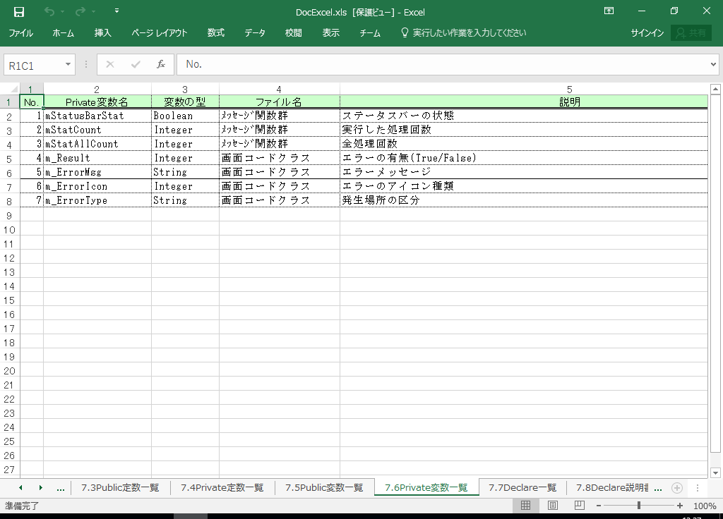 Excel2000 dl 쐬 c[yA HotDocumentz(Excel2000Ή dl)
7.6 Privateϐꗗ