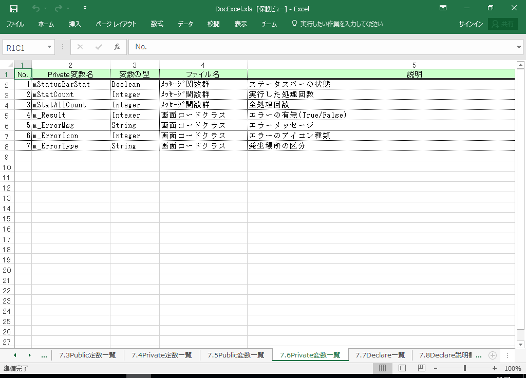 Excel2002 dl 쐬 c[yA HotDocumentz(Excel2002Ή dl)
7.6 Privateϐꗗ