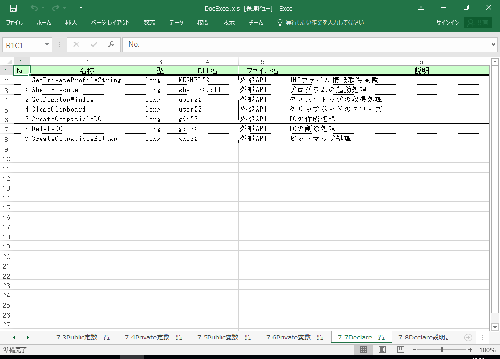 Excel2021 仕様書 作成 ツール【A HotDocument】(Excel2021対応 仕様書)
7.7 Declare一覧