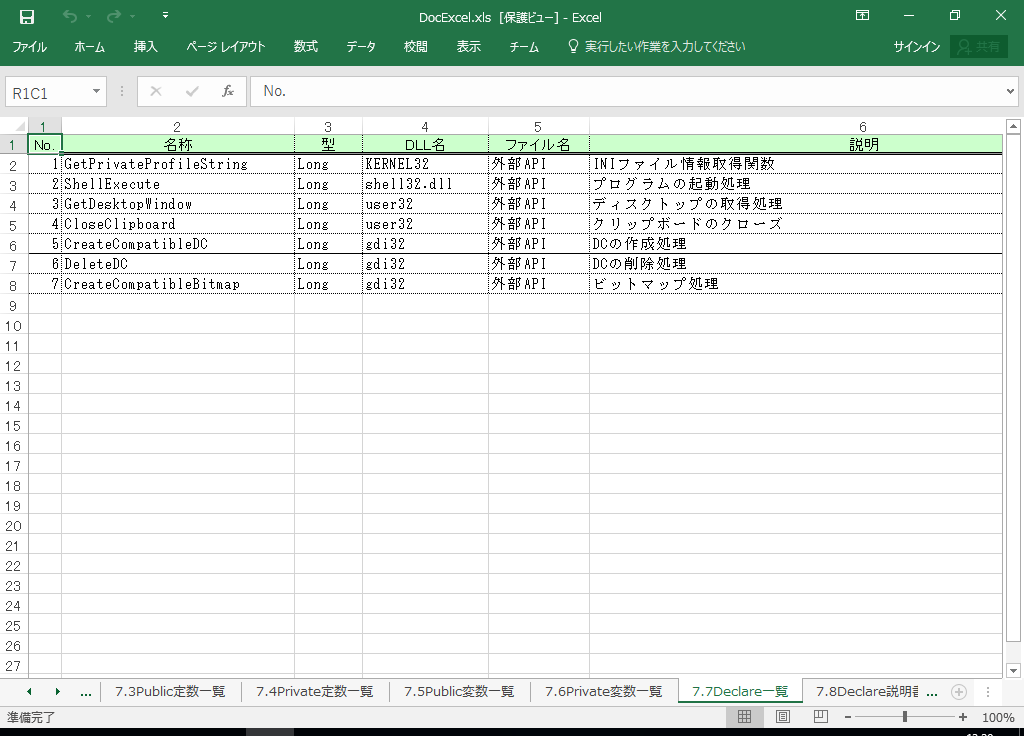 Excel2021 dl 쐬 c[yA HotDocumentz(Excel2021Ή dl)
7.7 Declareꗗ