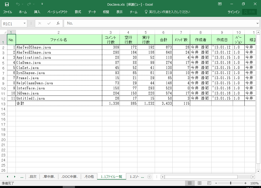 Oracle JDeveloper dl 쐬 c[yA HotDocumentz(Oracle JDeveloperΉ dl)
1.1 t@Cꗗ