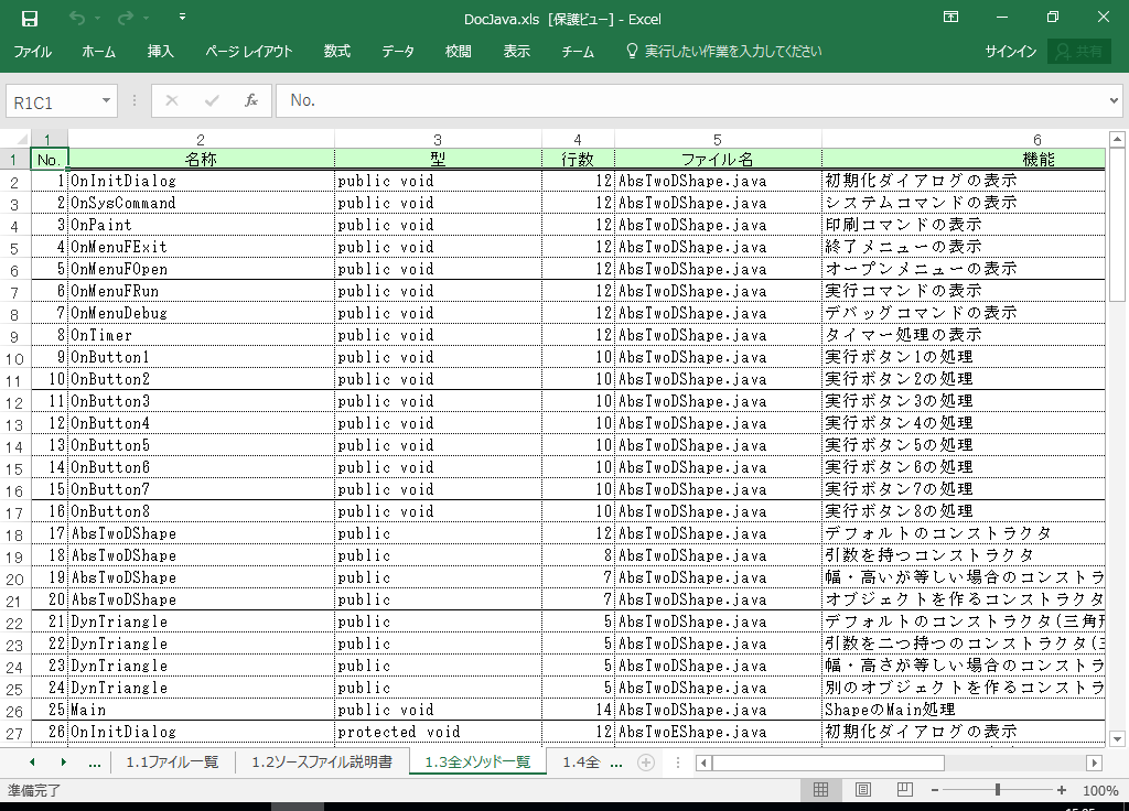 Oracle JDeveloper dl 쐬 c[yA HotDocumentz(Oracle JDeveloperΉ dl)
1.3 S\bhꗗ