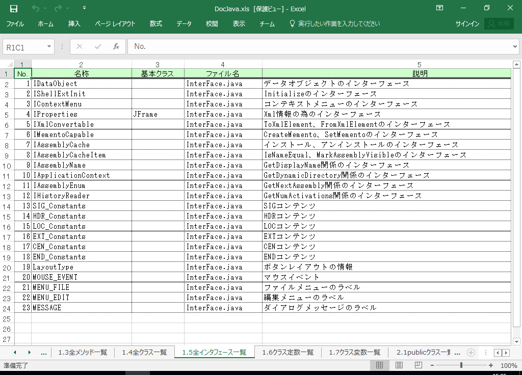 Oracle JDeveloper dl 쐬 c[yA HotDocumentz(Oracle JDeveloperΉ dl)
1.5 SC^tF[Xꗗ