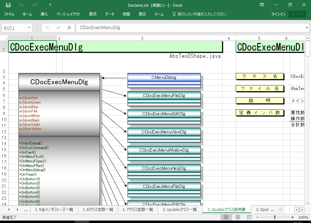 JBuilder dl 쐬 c[yA HotDocumentz(JBuilderΉ dl)
2.2 publicNX