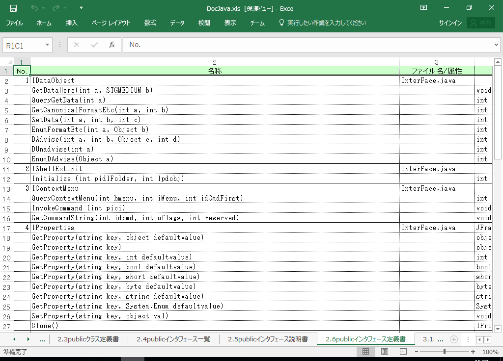 Eclipse-Java dl 쐬 c[yA HotDocumentz(Eclipse-JavaΉ dl)
2.6 publicC^tF[X`