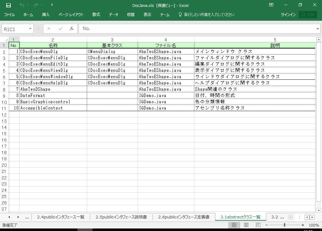 J#.NET dl 쐬 c[yA HotDocumentz(J#.NETΉ dl)
3.1 abstractNXꗗ