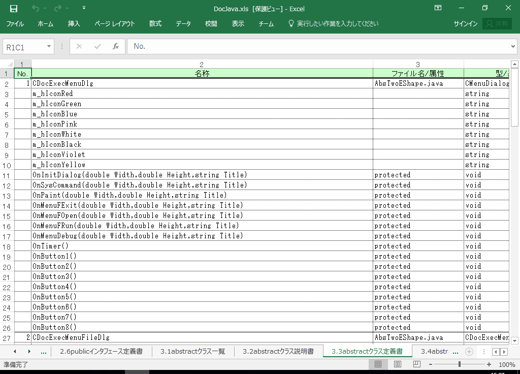 Sun ONE Studio dl 쐬 c[yA HotDocumentz(Sun ONE StudioΉ dl)
3.3 abstractNX`