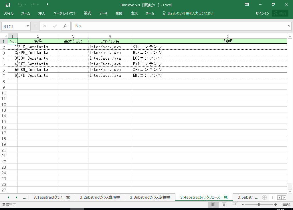 WebSphere Studio dl 쐬 c[yA HotDocumentz(WebSphere StudioΉ dl)
3.4 abstractC^tF[Xꗗ